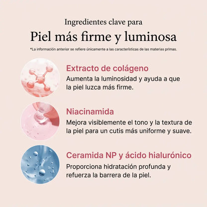 Medicube Collagen Night Mask — Despierta con 10 Años Menos